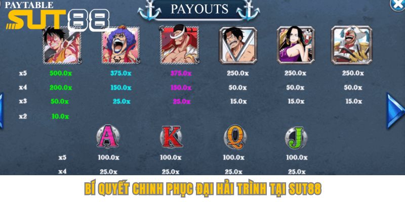 Bí quyết chinh phục Đại Hải Trình tại Sut88