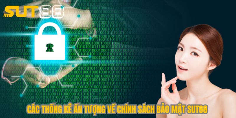 Các thống kê ấn tượng về chính sách bảo mật Sut88