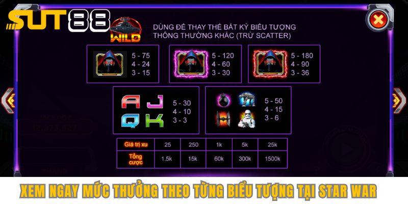 Xem ngay mức thưởng theo từng biểu tượng tại Star War
